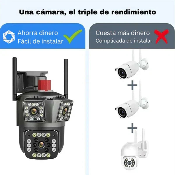 Zoom Guard Cámara de Seguridad WiFi Triple Lente PTZ 360° con Visión Nocturna